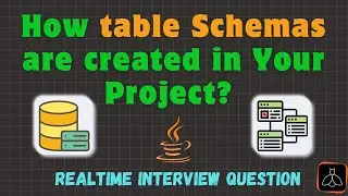 Database Schema Creation: Quick Guide for Developers (Flyway/Liquibase)