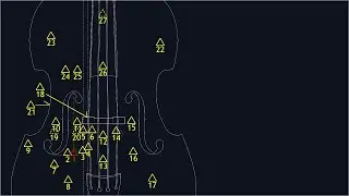 В поисках наилучшего решения / Сравнение размещения EAP в Эрлунде и Realist Lifeline