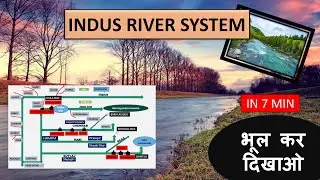 Indian Geography : सिंधु नदी तंत्र | Indus River System Revealed Secrets: INDUS RIVER SYSTEM