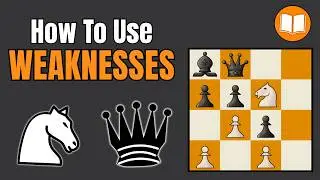 Complete Guide on Chess Weaknesses (Beginner to Master)