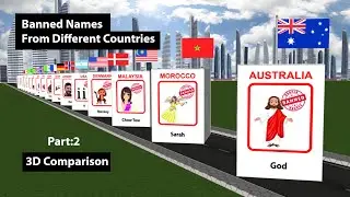 Banned Names From Different Countries Part 2  | 3D Comparison | 3D Comparison Animation | Data Chart