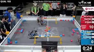 Robot Rodeo DFW Signature Event Live Stream