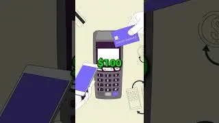 🤫  Credit Score Secret:  Use 10% of Your Credit Limit! 🤫