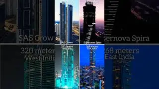 Tallest Building in South, North, East, West INDIA🇮🇳 | #india #skyscraper #megacities #comparison
