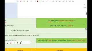 Нейроэндокринные опухоли поджелудочной железы
