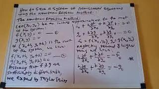 Как решить систему нелинейных уравнений методом Ньютона-Рафсона.