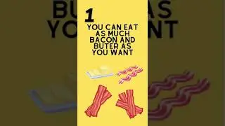 Keto Myths 2022 (Take the Quiz In The Description For Your Very Own Customized Keto Plan) #shorts