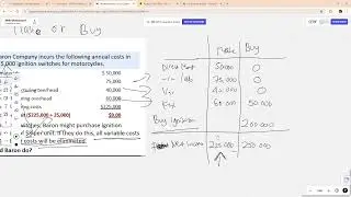 Incremental 2 - Make or Buy