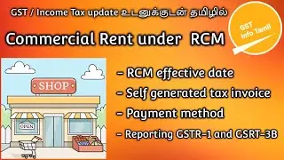 Commercial Rent Under RCM | GST on Rent @GSTInfoTamil
