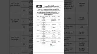 DSSSB 802/23 STENO/LDC and Various Post Exam Date Out 1 Oct. to 15 Dec. #dsssb #shorts
