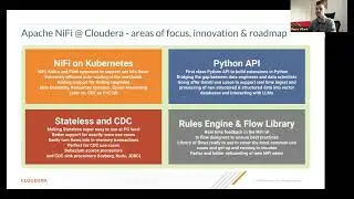Cloudera Webinar - GenAI and beyond with NiFi 2.0