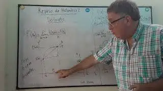 Derivadas de funciones de una variable Repaso - 1