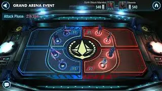 GAC strategy on how I set my defense