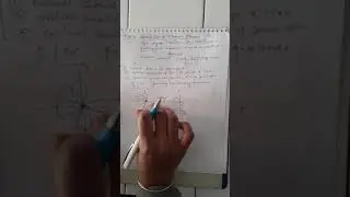 Orbital Contribution to magnetic moment, Temperature Independent Paramagnetism