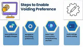How to Void a Journal Entry in NetSuite | NetSuite Training Essentials | Quick Tutorial for NetSuite