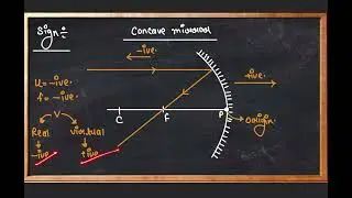 Sign Convention of Mirrors and MirrorFormula in One Shot | Light Class 10 | NCERTClass 10 Ch 10