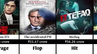 Akshay Khanna Hit and flop movie 