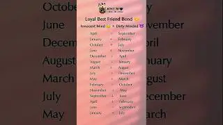 ~ Loyal Best Friend Bond 💞🥰 | #viralreels #whatsappstatus #best #youtubeshorts #quotes...