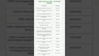 UPPSC PCS exam date 2025. Important Dates and Updates .UPPSC PCS exam dates.UPPSC upcoming exams,