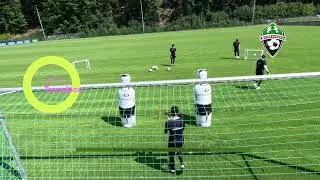 Torwarttraining 
