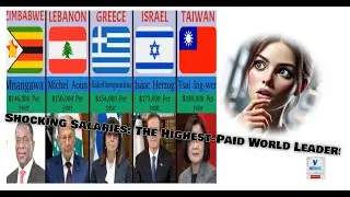 Highest paid President - Salary of World Leaders. #leadership #earnmoney #president #politics