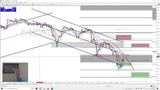 Forex Trading Strategy Webinar Video: FOREX.TODAY