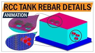 Rcc water tank reinforcement details | cover slab & manhole_3d animation of water tank construction
