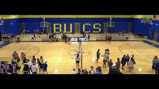 Laney vs New Hanover High School Girls' VaLaney vs New Hanover High School Girls' Varsity Volleyball