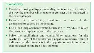 Axial Load
