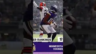 Power Rankings 21-12