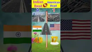 Indian Road vs American Road ❓| #shorts