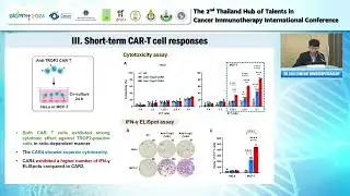 Therapeutic potential of fourth-generation CAR-T cells targeting Trop2 for breast cancer treatment