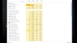 FumeFX-3Dsmax2014 CPU/memory