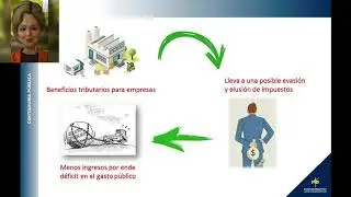 Recaudaci&oacute;n de Impuestos