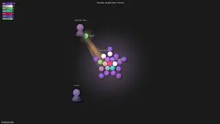linxGnu/mssqlx - Gource visualisation