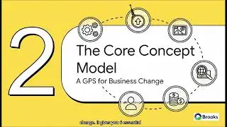 03  Oasis & Brooks   Business Analysis Key Concepts