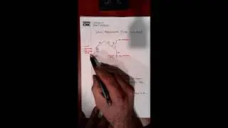 Low Pressure Gas Pipe Sizing