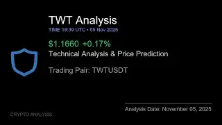 TWT (TWTUSDT) Technical Analysis - Price Prediction & Buy or Sell November 05, 2025