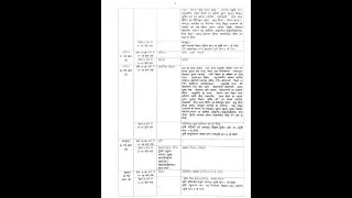 High school time table 2021