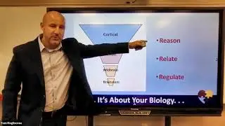Dr. Tom Maglisceau: Trauma, Higher Level Thinking & Developmental Trauma Disorder
