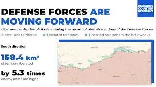 Russia's 'Sovereign Internet' System and Temporary Disconnection from Global Networks