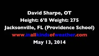In All Kinds Of Weather Exclusive Interview: David Sharpe