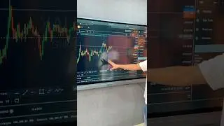 What is Red Zone in Exness ? 🤔🤔 #shorts #trading #exness #redzone #xauusdcafe #liveforextrading