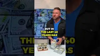 Why Less Than $250K Is Poor