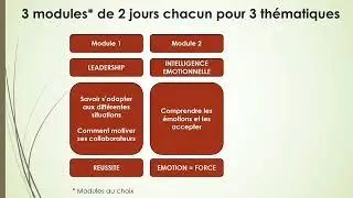 Equicoaching et nouveaux managers