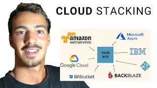 Cloud Stacking | Тактика построения ссылок в SEO 2022