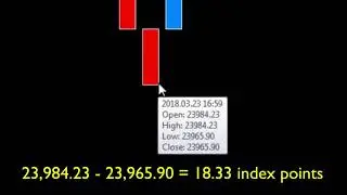 MT5 - Using the renko indicator for index trading