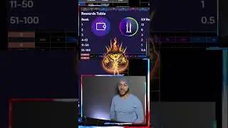 Leaderboard Rewards For ILV Beyond