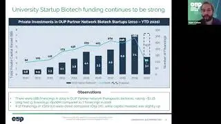 Midyear Startup Financing Trends : 2020
