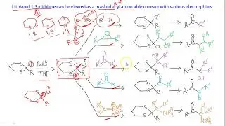 Addition of Thiol: Thioacetal | Nucleophilic Addition to Carbonyl - Part 7